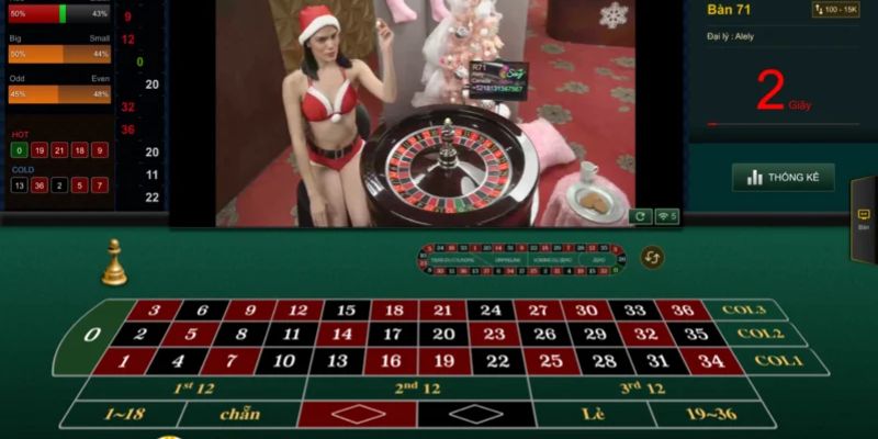 Cò quay Roulette chiếm được thiện cảm rất lớn từ các tay chơi