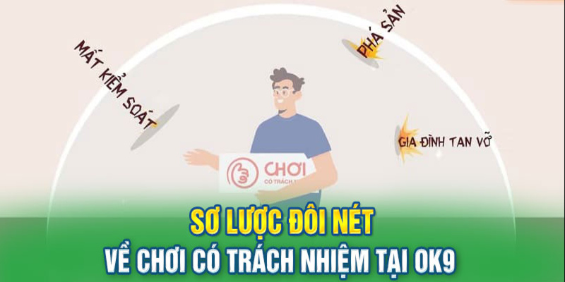 Điều khoản chơi trách nhiệm đảm bảo môi trường văn minh